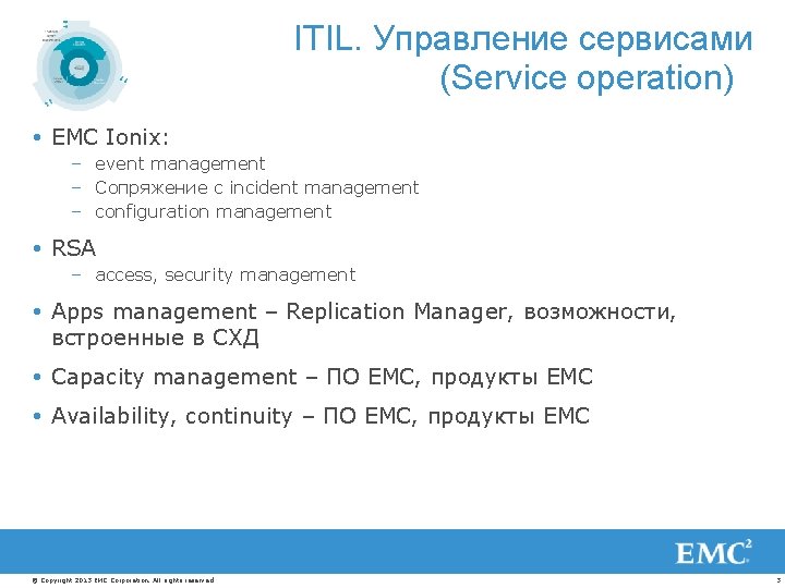 ITIL. Управление сервисами (Service operation) EMC Ionix: – event management – Сопряжение с incident