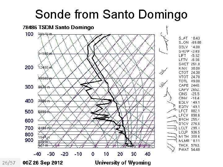 Sonde from Santo Domingo 26/57 