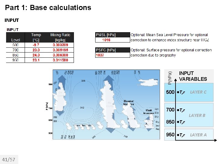 Part 1: Base calculations P(h. Pa) INPUT VARIABLES 500 ●T, r 700 ●T, r