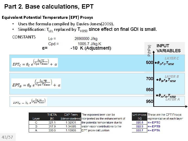 Part 2. Base calculations, EPT Equivalent Potential Temperature (EPT) Proxys • Uses the formula