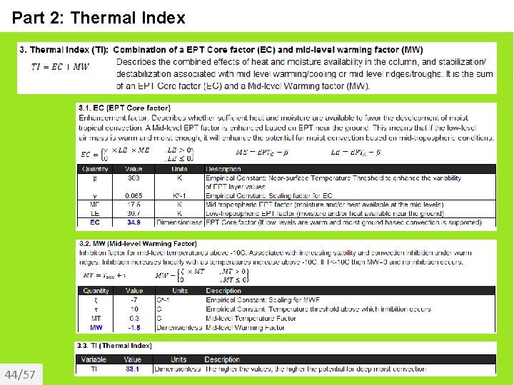 Part 2: Thermal Index 44/57 