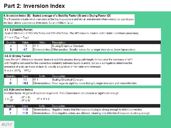 Part 2: Inversion Index 45/57 