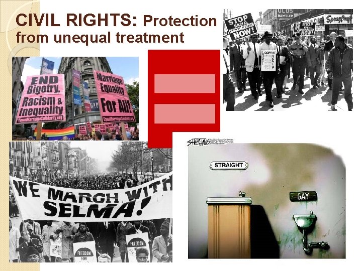 CIVIL RIGHTS: Protection from unequal treatment 