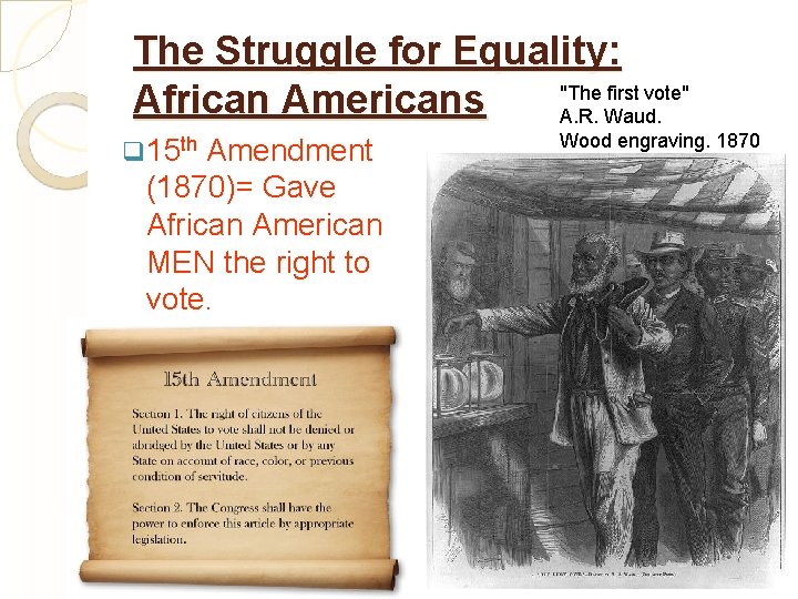 The Struggle for Equality: "The first vote" African Americans A. R. Waud. q 15