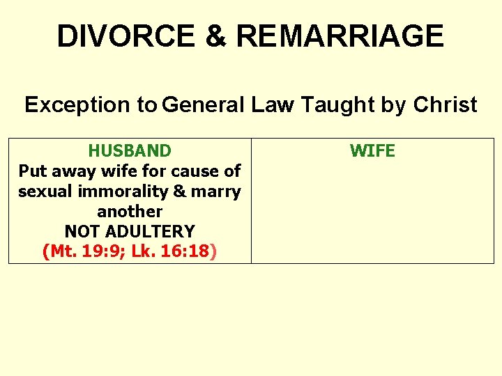 DIVORCE & REMARRIAGE Exception to General Law Taught by Christ HUSBAND Put away wife
