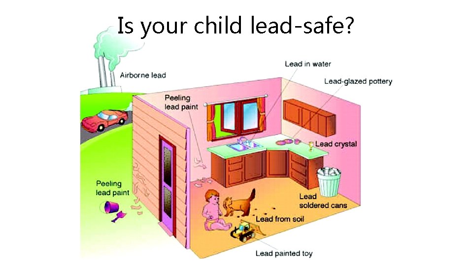 Is your child lead-safe? 