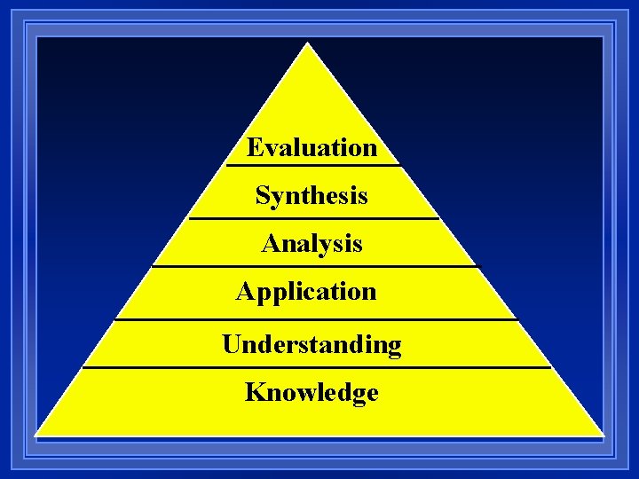 Evaluation Synthesis Analysis Application Understanding Knowledge 