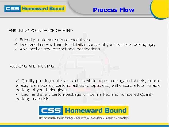 Process Flow ENSURING YOUR PEACE OF MIND ü Friendly customer service executives ü Dedicated