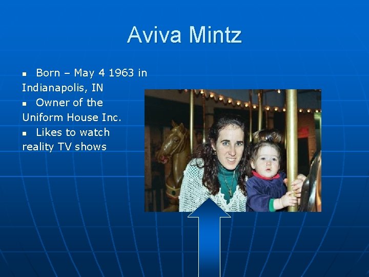 Aviva Mintz Born – May 4 1963 in Indianapolis, IN n Owner of the