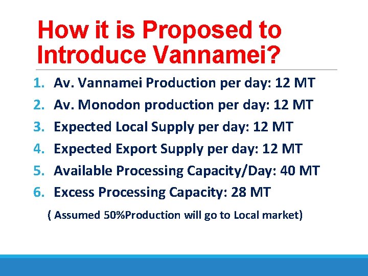 How it is Proposed to Introduce Vannamei? 1. 2. 3. 4. 5. 6. Av.