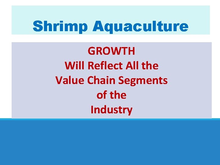 Shrimp Aquaculture GROWTH Will Reflect All the Value Chain Segments of the Industry 