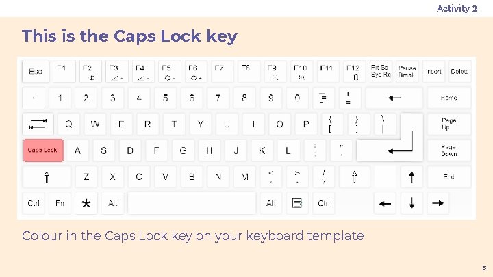 Activity 2 This is the Caps Lock key Colour in the Caps Lock key