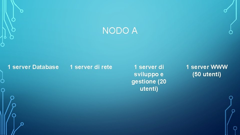 NODO A 1 server Database 1 server di rete 1 server di sviluppo e