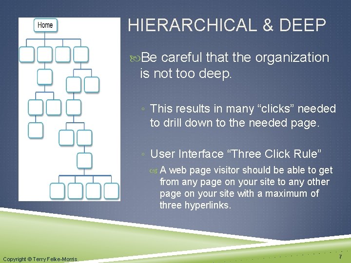 HIERARCHICAL & DEEP Be careful that the organization is not too deep. ◦ This