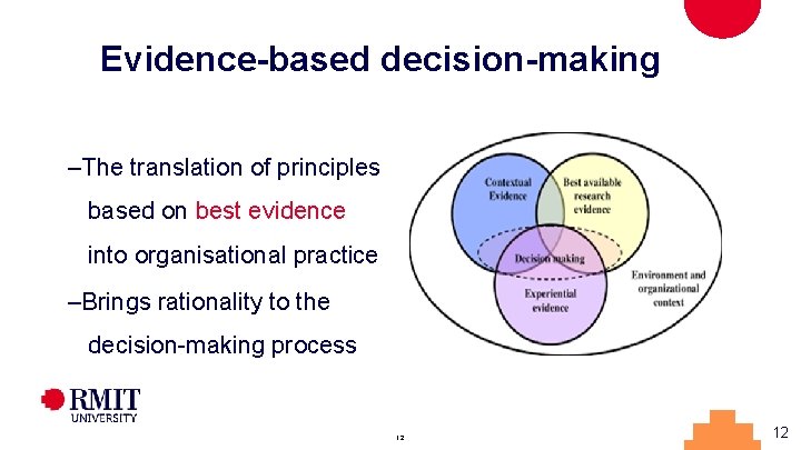Evidence-based decision-making –The translation of principles based on best evidence into organisational practice –Brings