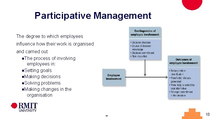 Participative Management The degree to which employees influence how their work is organised and