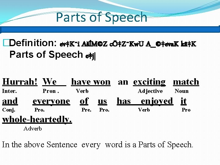 Parts of Speech �Definition: ev‡K¨i AšÍM©Z cÖ‡Z¨Kw. U A_©‡eva. K kã‡K Parts of Speech