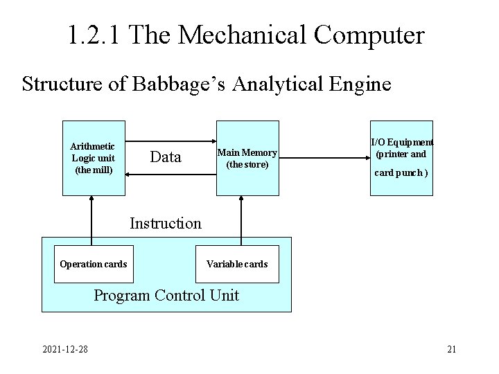 1. 2. 1 The Mechanical Computer Structure of Babbage’s Analytical Engine Arithmetic Logic unit 1. 2. 1 The Mechanical Computer Structure of Babbage’s Analytical Engine Arithmetic Logic unit