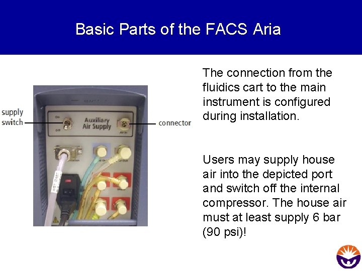 Basic Parts of the FACS Aria The connection from the fluidics cart to the