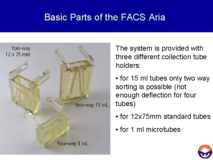 Basic Parts of the FACS Aria The system is provided with three different collection