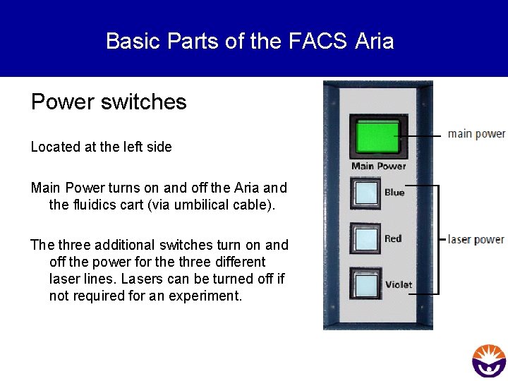 Basic Parts of the FACS Aria Power switches Located at the left side Main