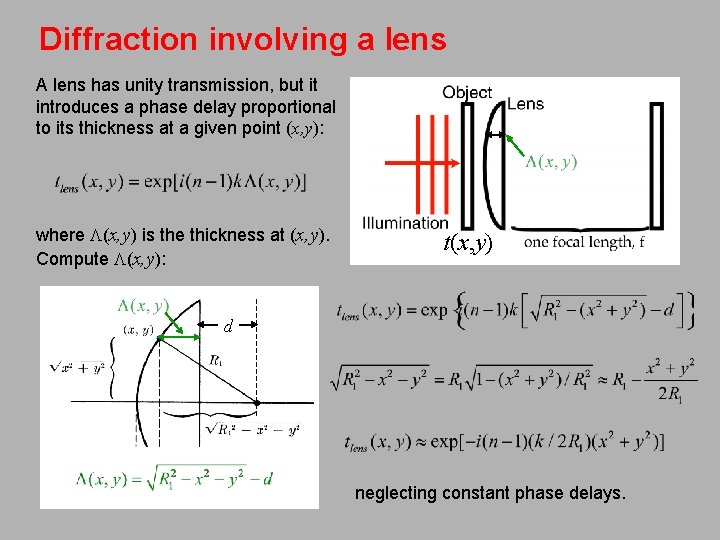 Diffraction involving a lens A lens has unity transmission, but it introduces a phase