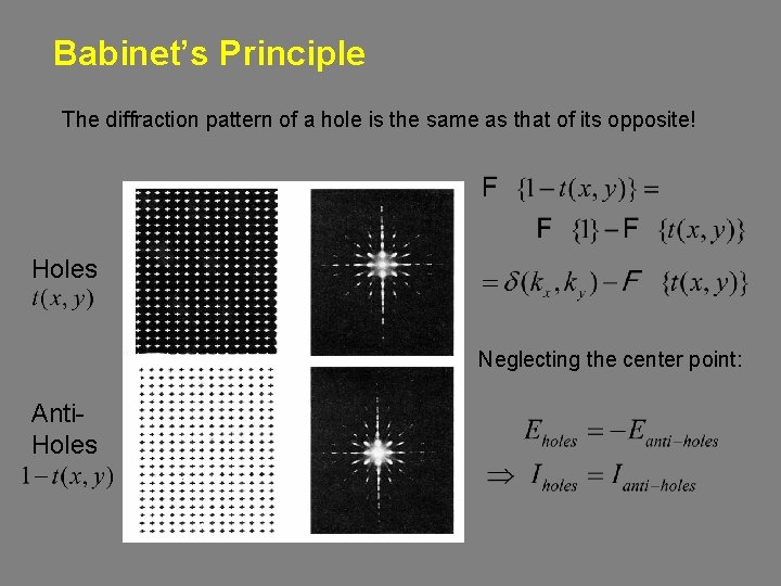 Babinet’s Principle The diffraction pattern of a hole is the same as that of