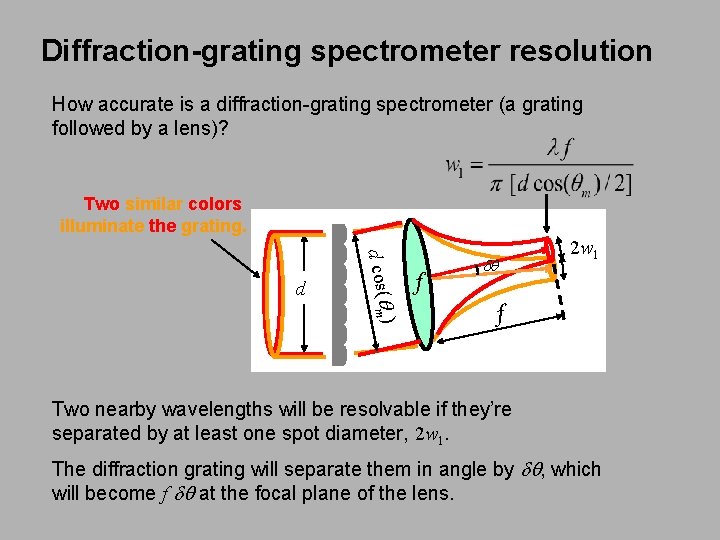 Diffraction-grating spectrometer resolution How accurate is a diffraction-grating spectrometer (a grating followed by a