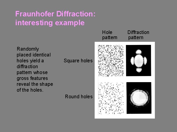 Fraunhofer Diffraction: interesting example Hole pattern Randomly placed identical holes yield a diffraction pattern