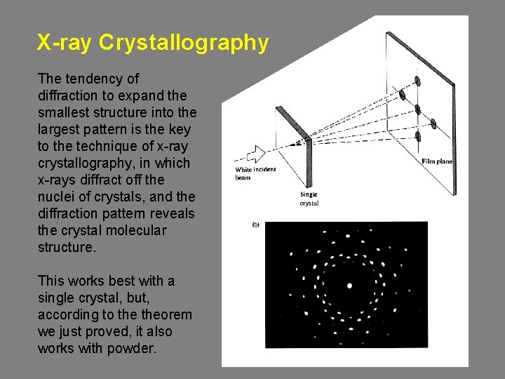 X-ray Crystallography The tendency of diffraction to expand the smallest structure into the largest