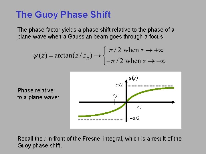 The Guoy Phase Shift The phase factor yields a phase shift relative to the