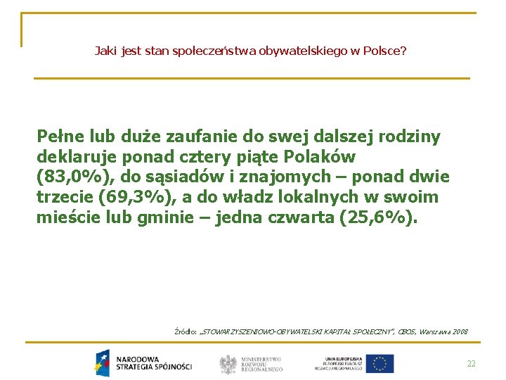 Jaki jest stan społeczeństwa obywatelskiego w Polsce? Pełne lub duże zaufanie do swej dalszej