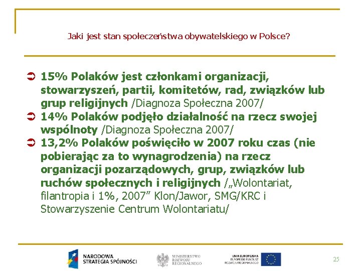 Jaki jest stan społeczeństwa obywatelskiego w Polsce? Ü 15% Polaków jest członkami organizacji, stowarzyszeń,