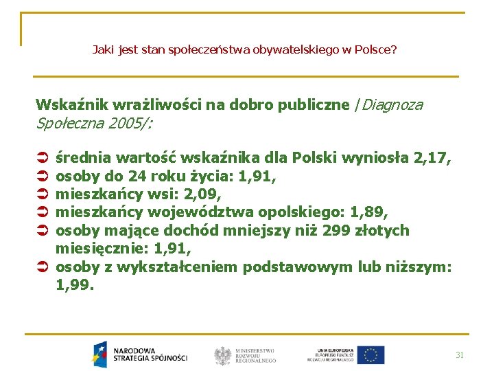 Jaki jest stan społeczeństwa obywatelskiego w Polsce? Wskaźnik wrażliwości na dobro publiczne /Diagnoza Społeczna