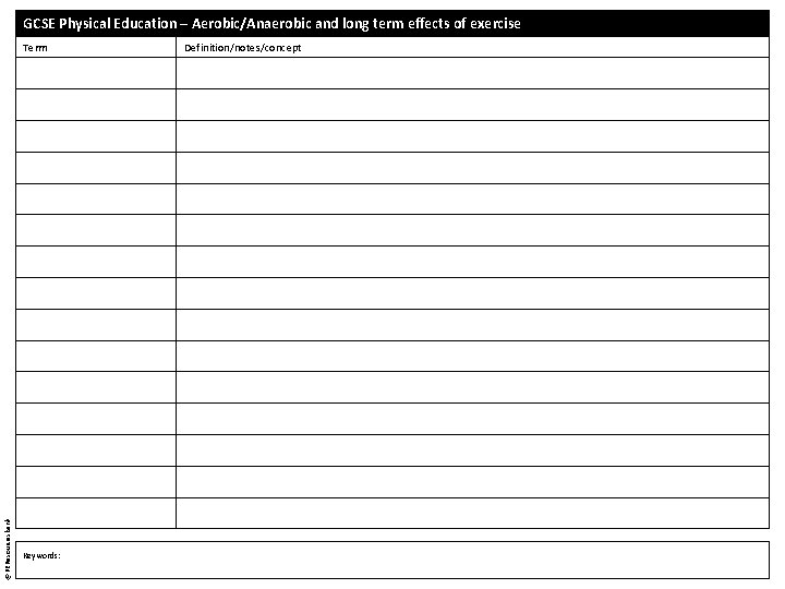 GCSE Physical Education – Aerobic/Anaerobic and long term effects of exercise @PEResourcesbank Term Keywords: