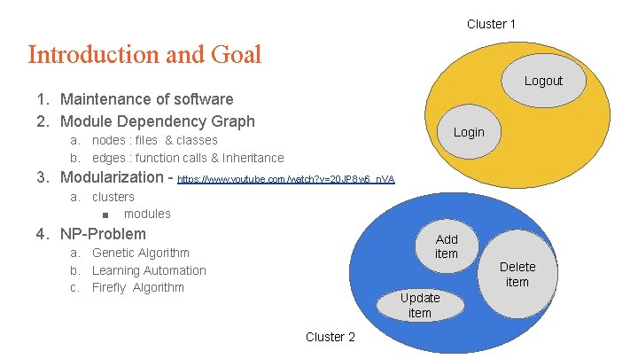 Cluster 1 Introduction and Goal Logout 1. Maintenance of software 2. Module Dependency Graph Cluster 1 Introduction and Goal Logout 1. Maintenance of software 2. Module Dependency Graph