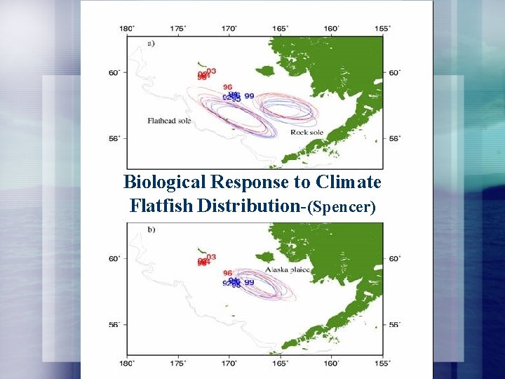 Biological Response to Climate Flatfish Distribution-(Spencer) 