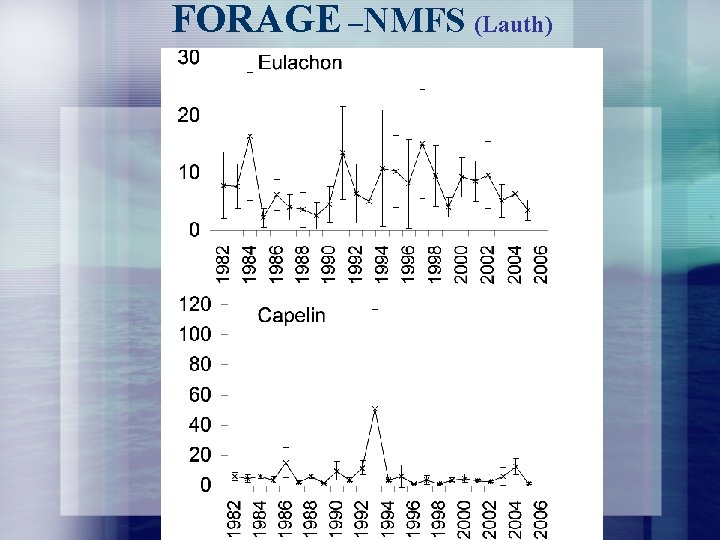FORAGE –NMFS (Lauth) 