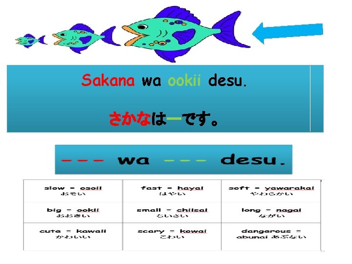 Sakana wa ookii desu. さかなはーです。 