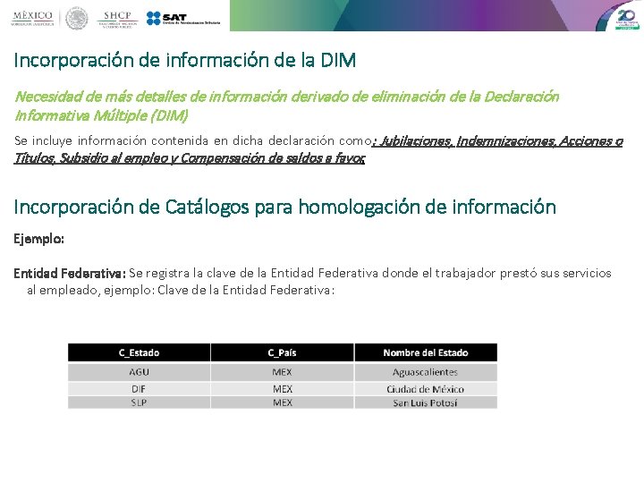 Incorporación de información de la DIM Necesidad de más detalles de información derivado de