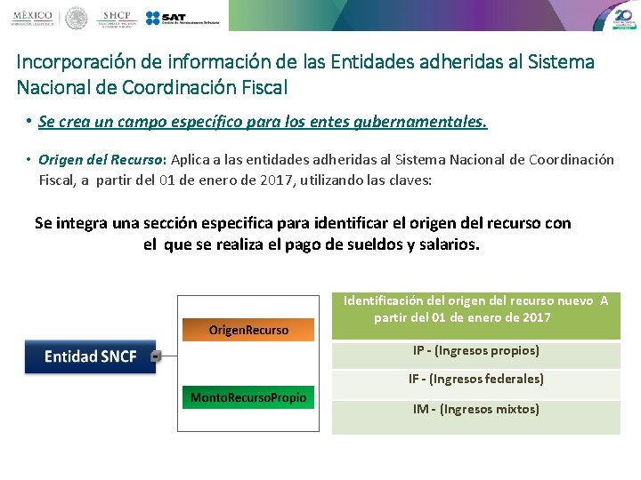 Incorporación de información de las Entidades adheridas al Sistema Nacional de Coordinación Fiscal •