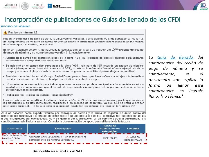 Incorporación de publicaciones de Guías de llenado de los CFDI La Guía de llenado