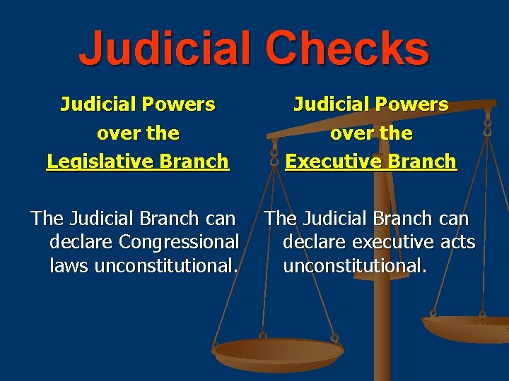 Judicial Checks Judicial Powers over the Legislative Branch Judicial Powers over the Executive Branch