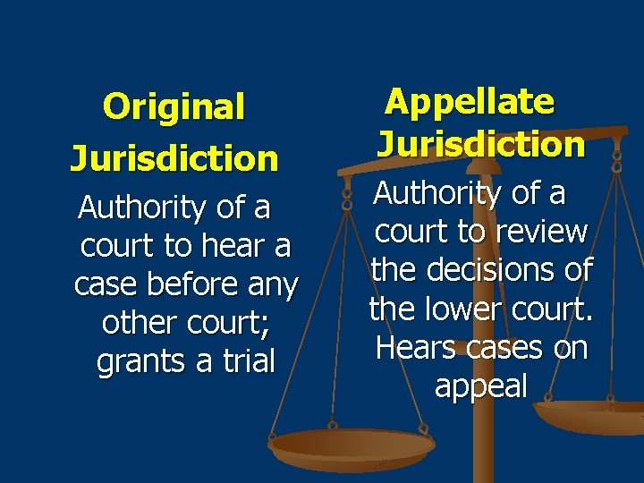 Original Jurisdiction Authority of a court to hear a case before any other court;