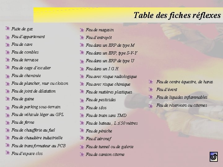 Table des fiches réflexes Fuite de gaz Feu de magasin Feu d’appartement Feu d’entrepôt