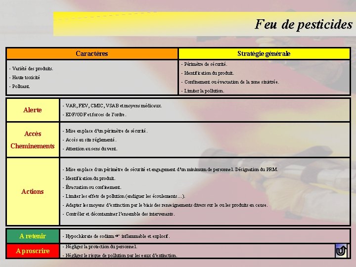 Feu de pesticides Caractères - Périmètre de sécurité. - Variété des produits. - Identification