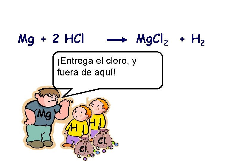 Mg + 2 HCl Mg. Cl 2 + H 2 ¡Entrega el cloro, y