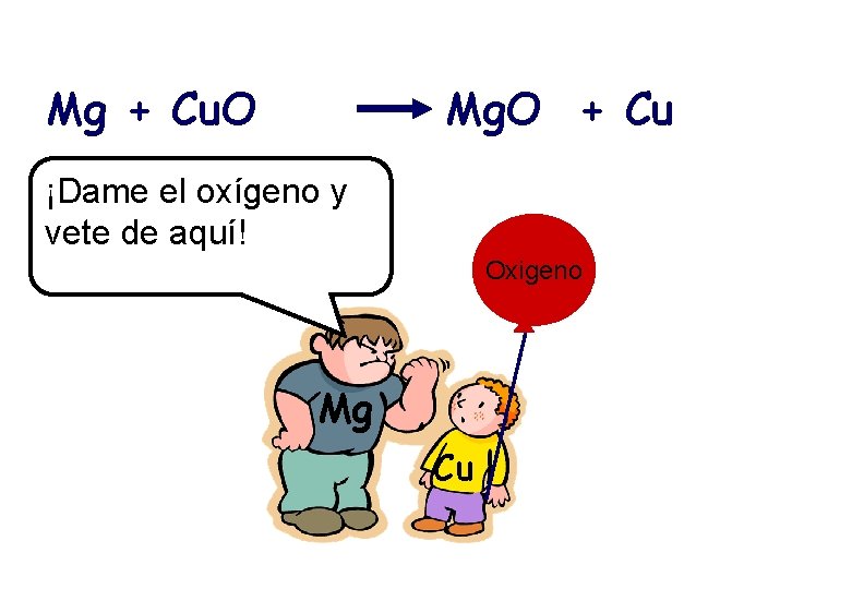 Mg + Cu. O Mg. O + Cu ¡Dame el oxígeno y vete de