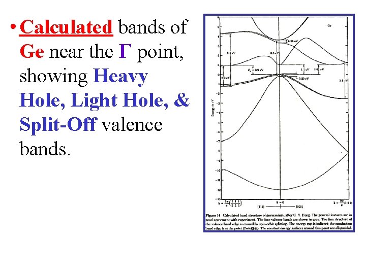  • Calculated bands of Ge near the Γ point, showing Heavy Hole, Light