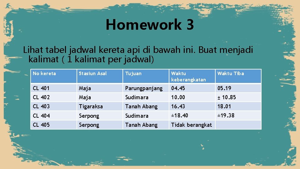 Homework 3 Lihat tabel jadwal kereta api di bawah ini. Buat menjadi kalimat (